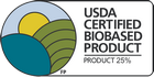 Certifications14